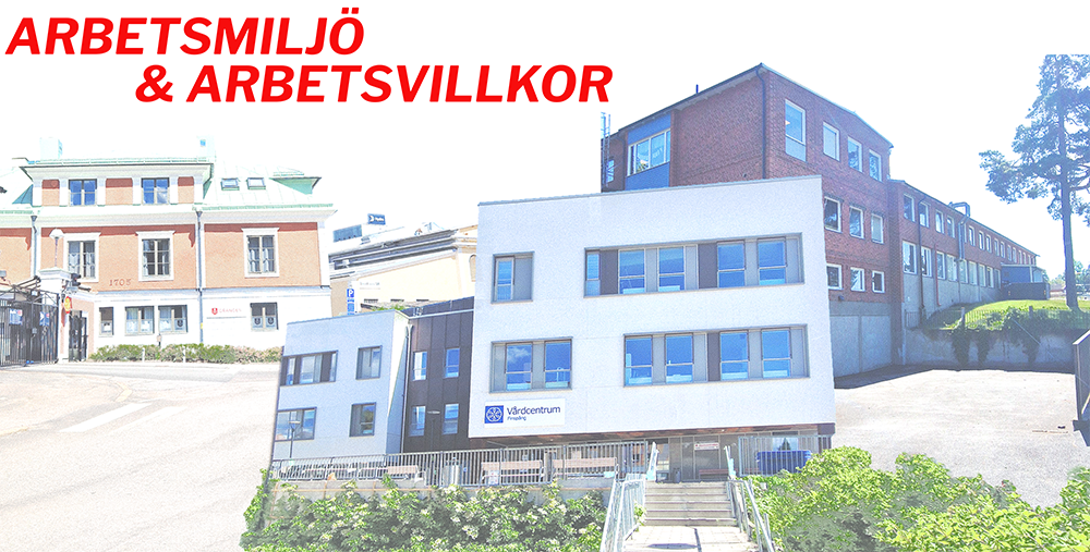 Tre olika typer av byggnader: industri, vård och skola. Text i bild: Arbetsmiljö och arbetsvillkor.